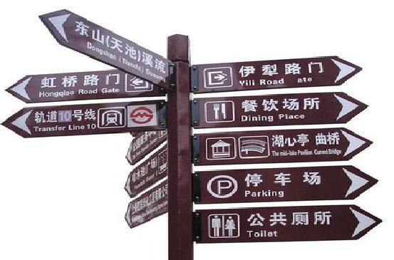 泸西标牌的基本功能。