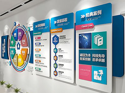 泸西企业文化墙内容对员工有什么影响？